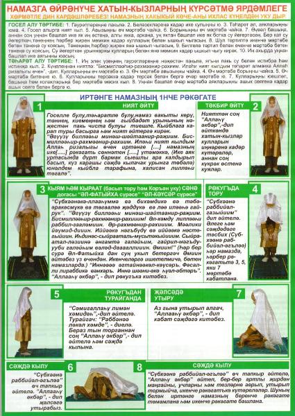 Читать намаз на русском языке для женщин. Чтение намаза. Намаз текст. Плакат для совершения намаза. Схема намаза.
